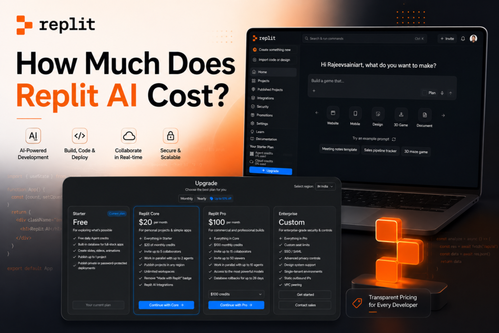 How Much Does Replit AI Cost? Replit AI pricing plans with Starter, Core, Pro, and Enterprise dashboard (2026)